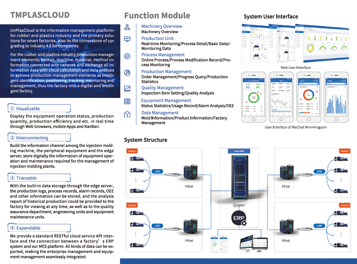 TMPLASCLOUD內頁-EN